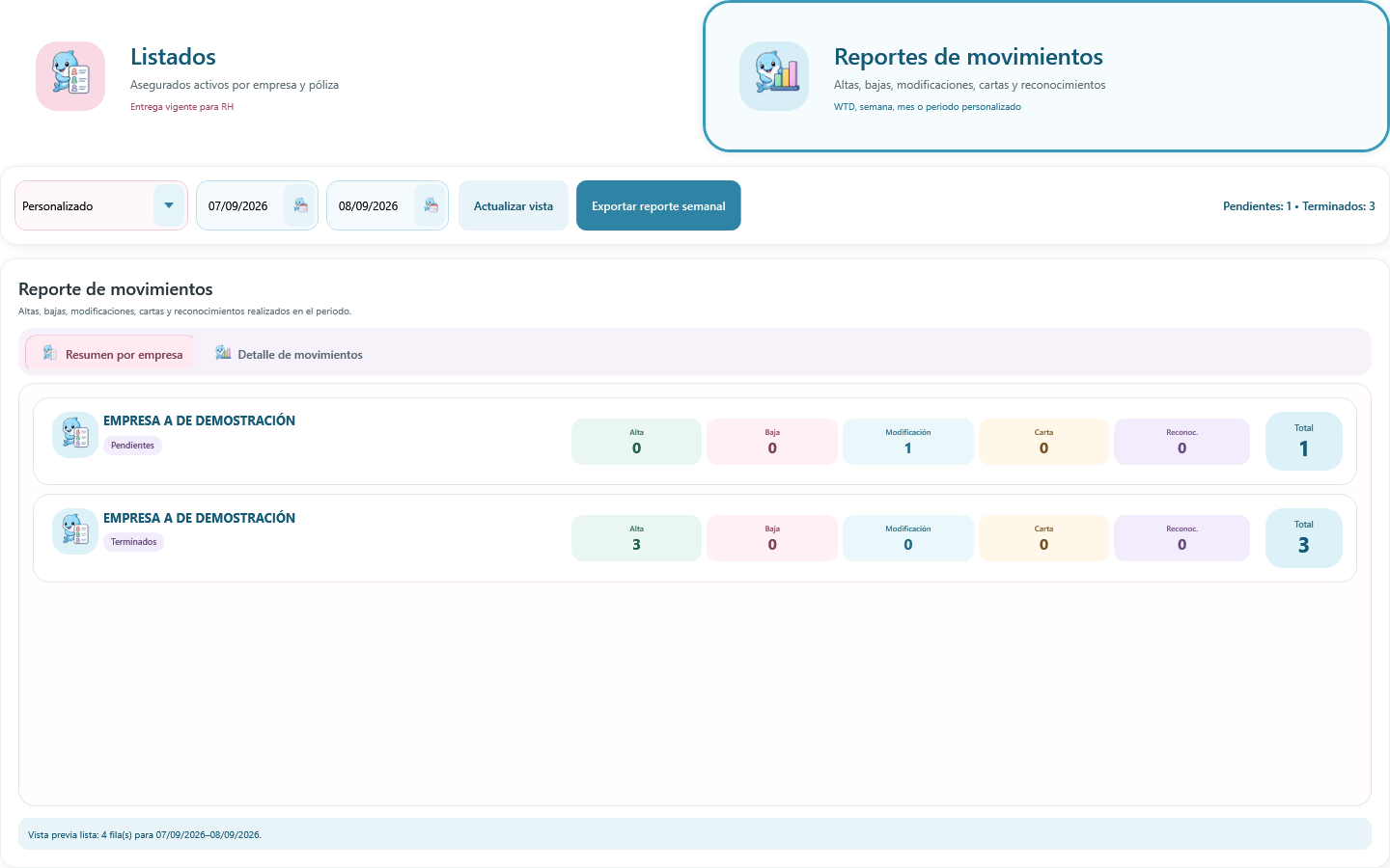 Reportes de ShellyTools con un resumen de movimientos de una empresa de demostración.