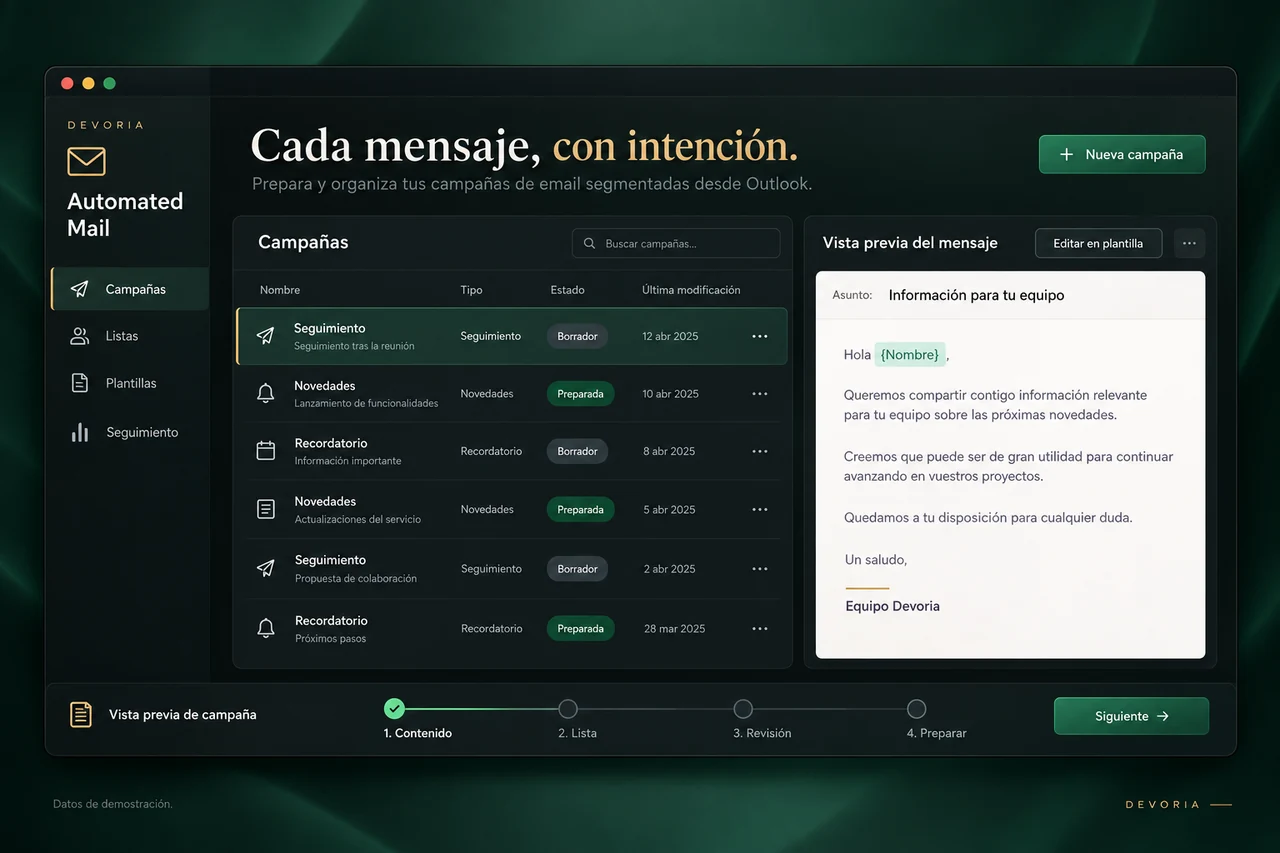 Vista conceptual de Automated Mail con campañas, listas y una vista previa de mensajes.
